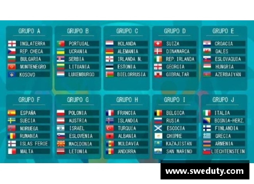 2024欧洲杯预选赛分组及赛程安排
