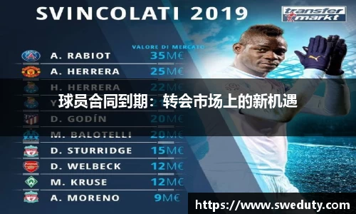 球员合同到期：转会市场上的新机遇